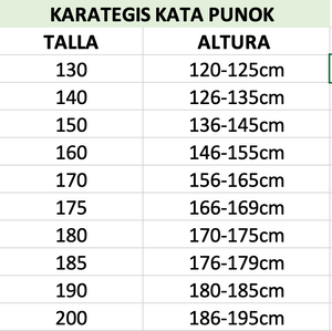 PACK PUNOK WKF COMPETITION GOLD KATA 3 PIEZAS + CINTURONES KATA